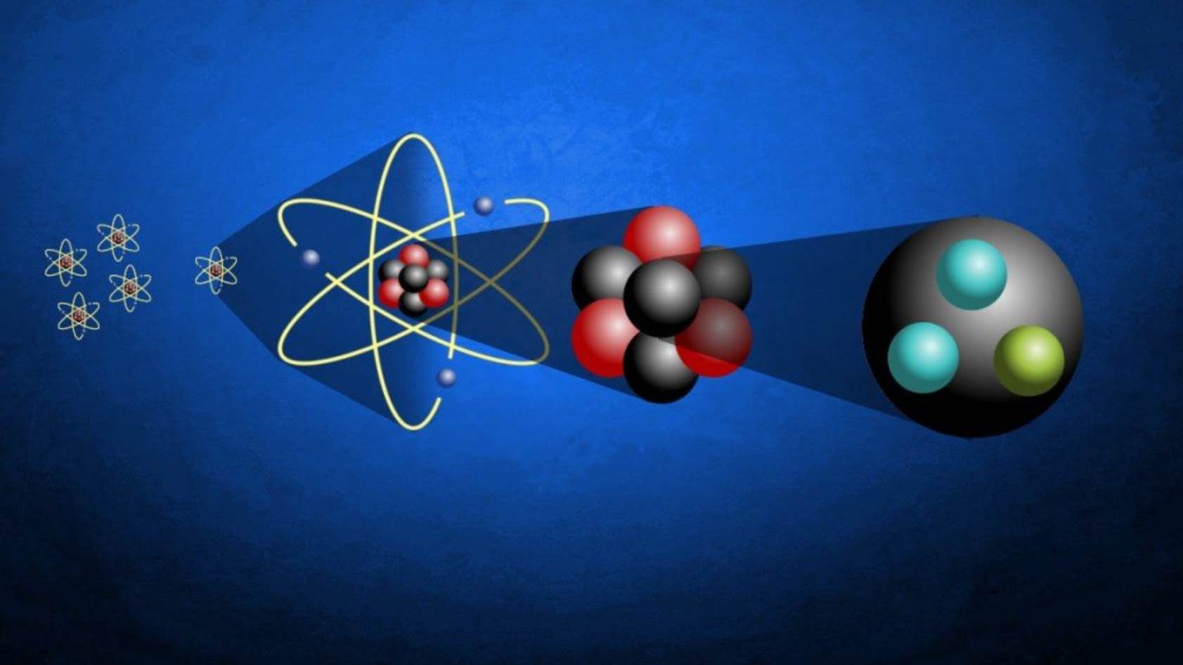 Элементарные частицы и кварковая модель атома